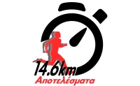 Αποτελέσματα του 7ου Φιλίππειου Δρόμου 14,6χλμ